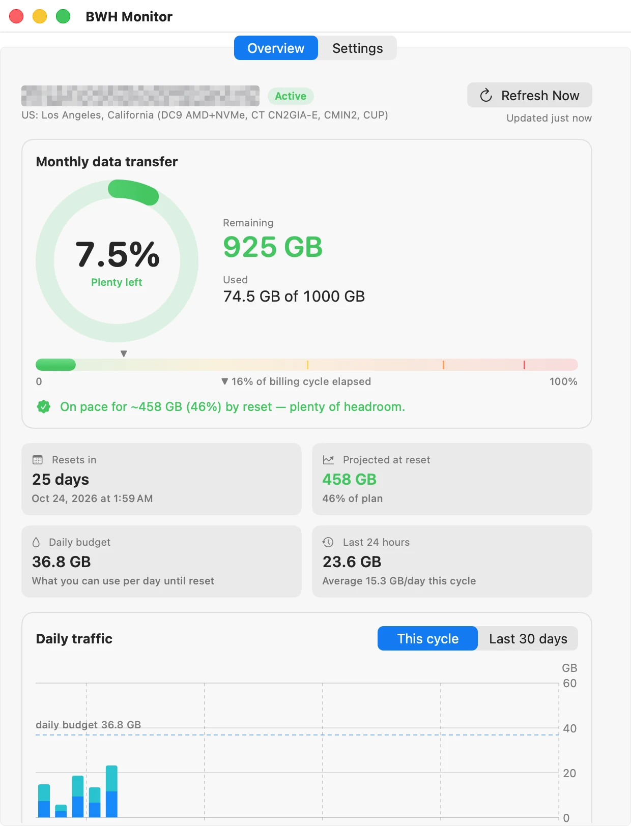 BWH Monitor dashboard: 925 GB remaining, resets in 25 days, projected 458 GB at reset, daily budget 36.8 GB and a daily traffic chart
